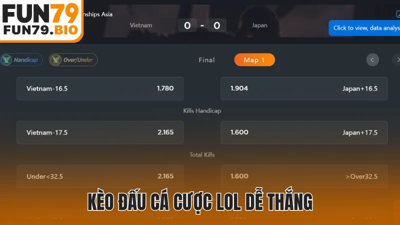 Kèo đấu cá cược LoL dễ thắng