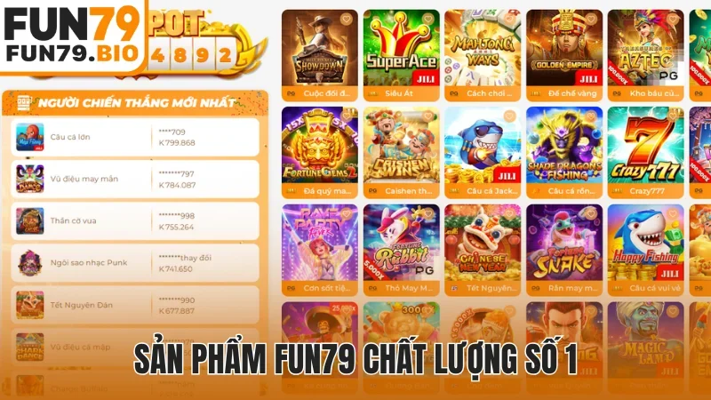 Về chúng tôi Fun79 cam kết uy tín